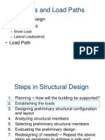 Load Path