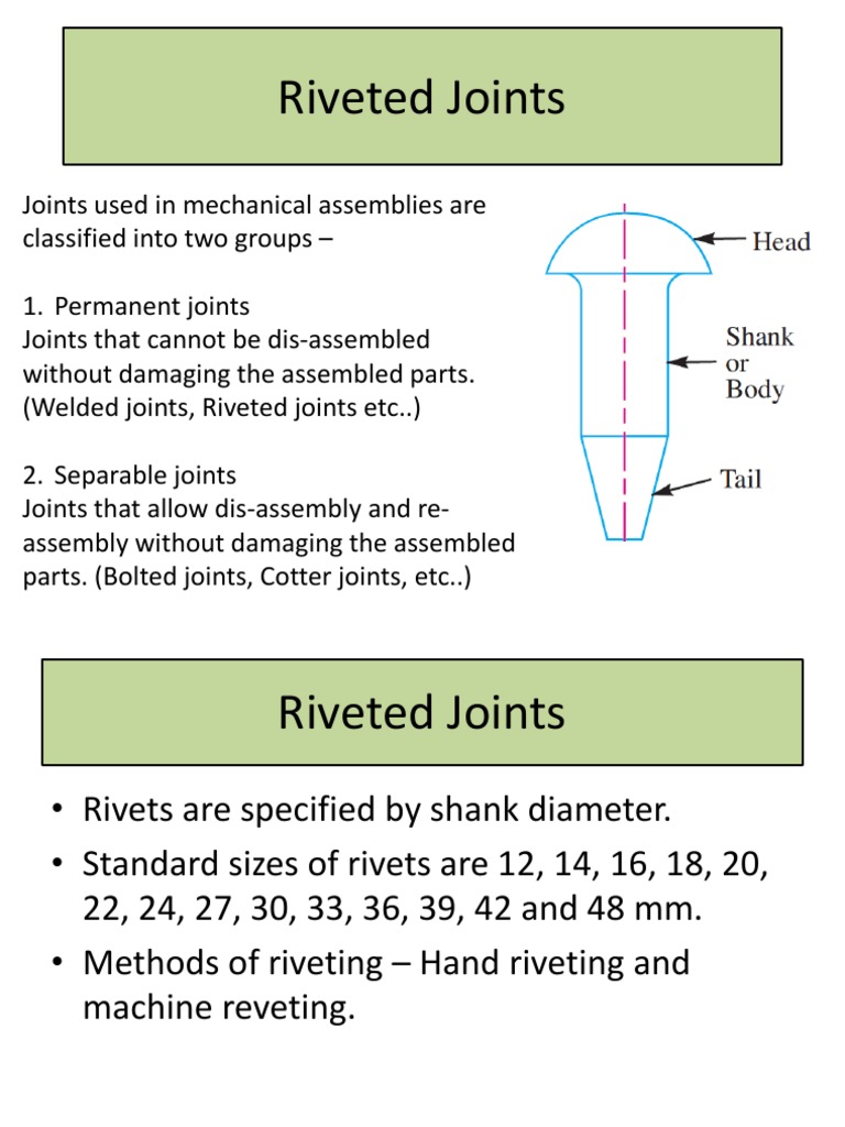 7Design of Riveted Joints Introduction03Sep2018_Reference