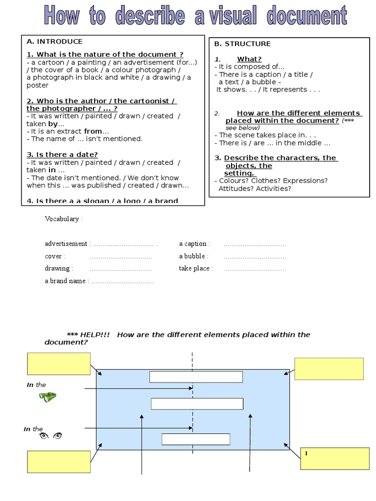 Document Structure and Elements Guide | PDF | Cartoon | Communication ...