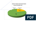 4. Format Pengkajian Antenatal