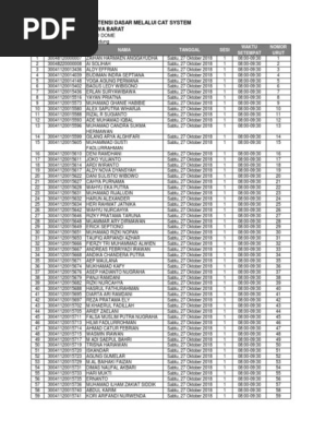 chiroyli, tiklanmagan azolar