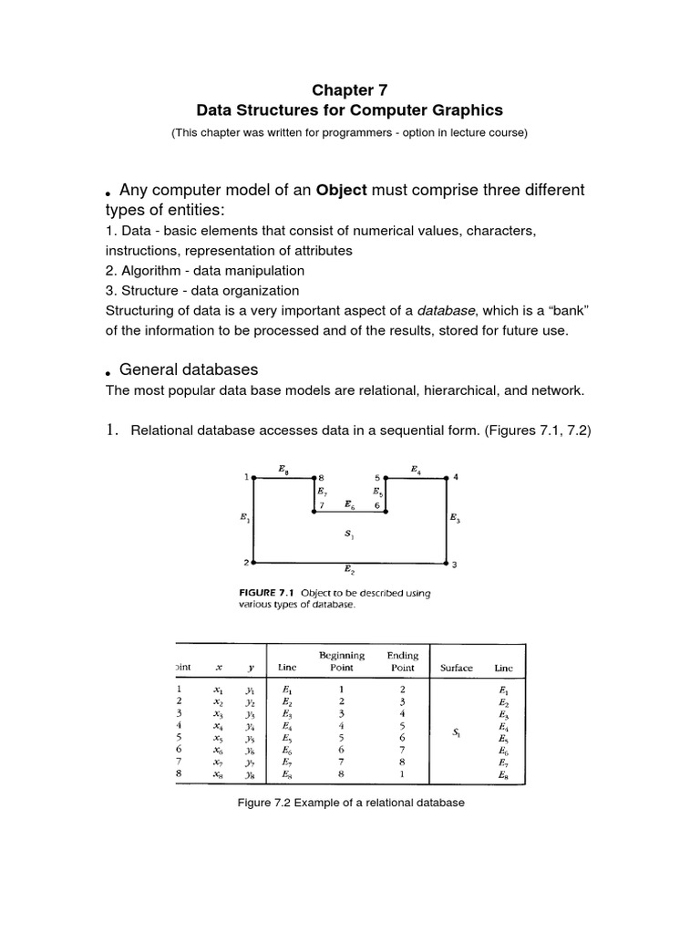 Data Structures For Computer Graphics | PDF | Array Data Structure ...