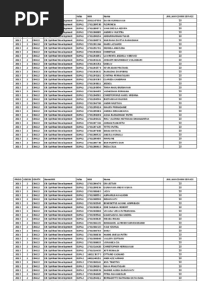 Nilai Community Service Spritual Development II | PDF