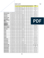 Horarios Electronica Especialidad(2)