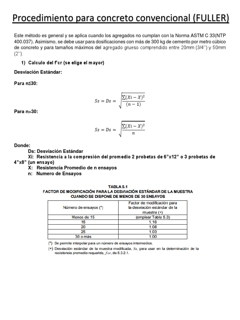 Método Fuller para Dosificación de Hormigón | PDF | Hormigón | Materiales