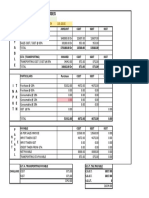 GSTR3B JULY 18-Farmania