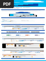 Getting Started With OneDrive PDF