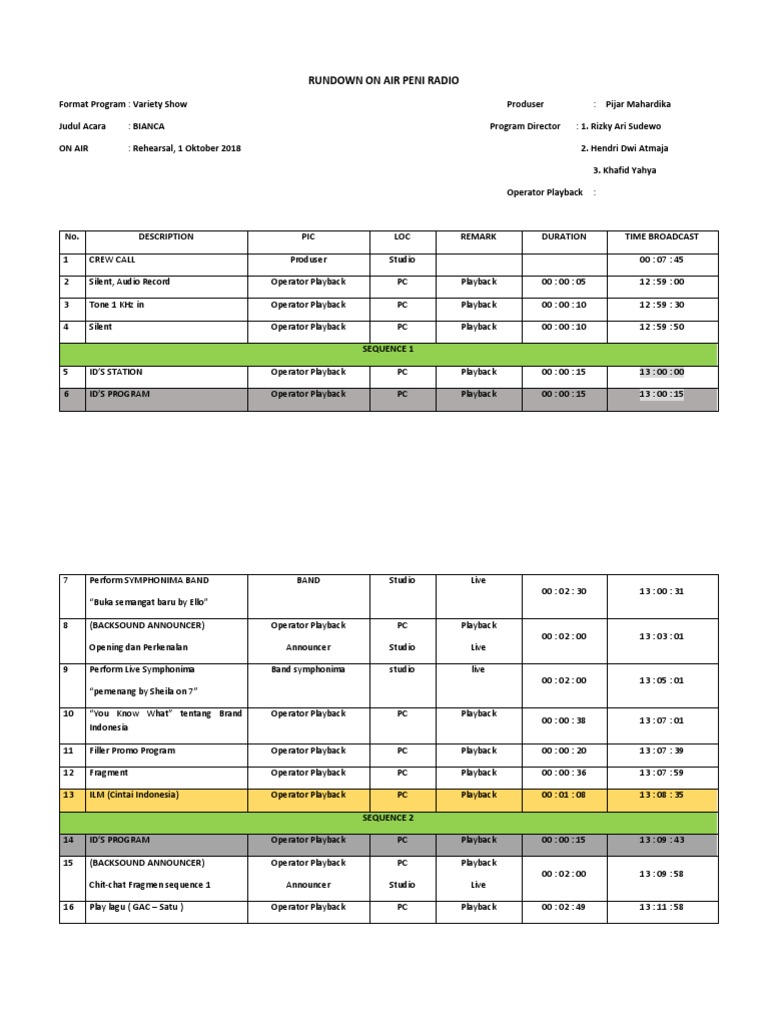 Rundown Variety Show BIANCA | PDF | Entertainment (General)
