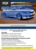 Download BOSCH Ledico Mazda 6 Fuel Doctor FD 47 Test Results by Fuel Doctor SN39215442 doc pdf