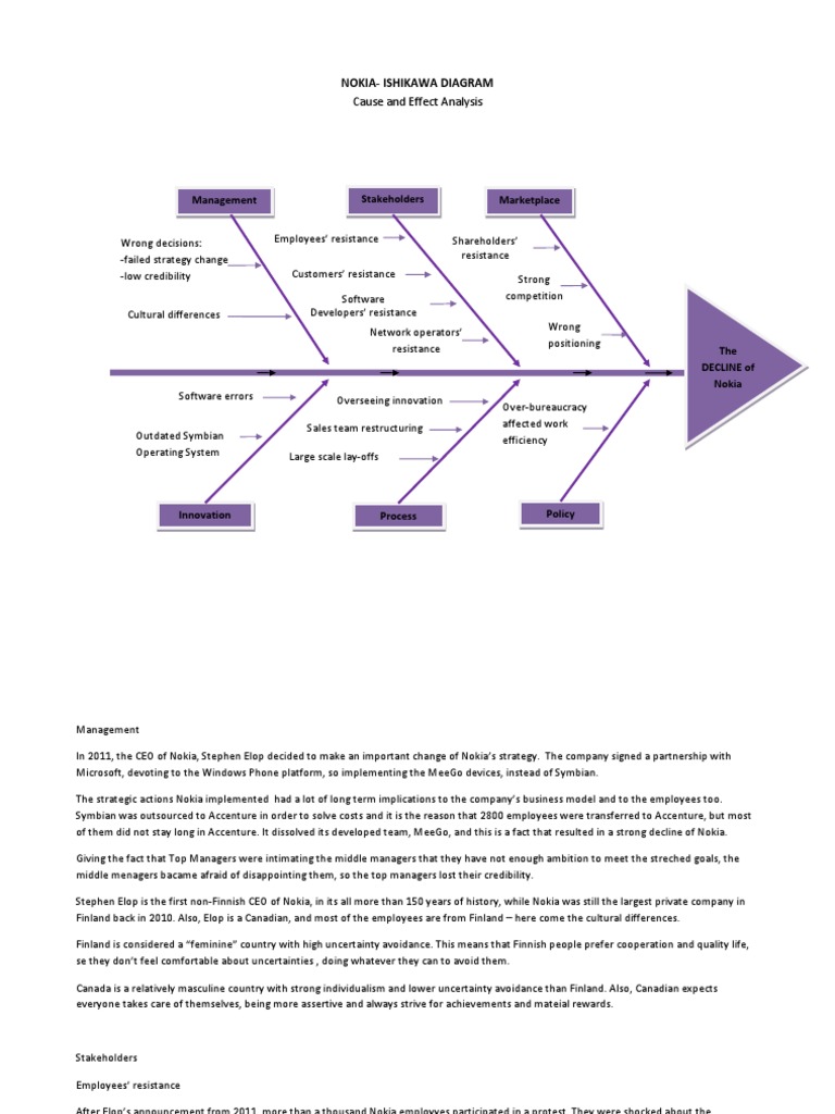 nokia mikis part 1 final nokia technology engineering