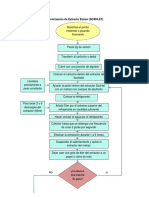 DIAGRAMA SOXHLET.docx