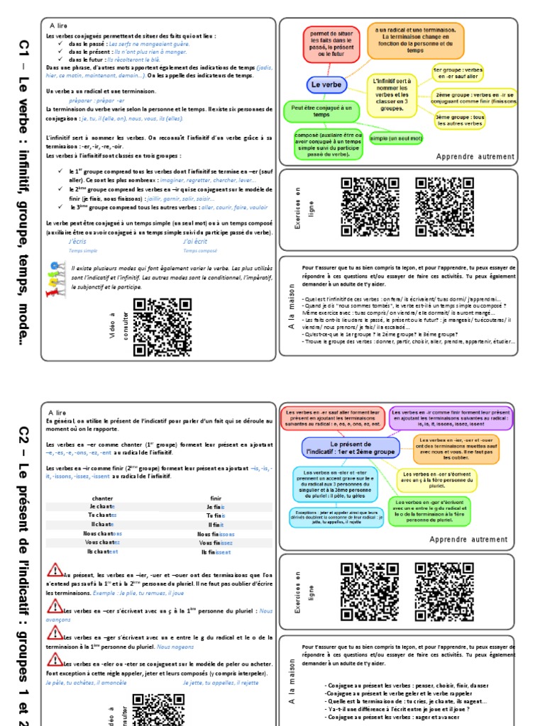 Verbes Frequents Indicatif Present Pdf Verbe Conjugaison