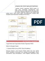 Contoh Susunan Pengurus Dan Rincian Tugas Paud Tupoksinya