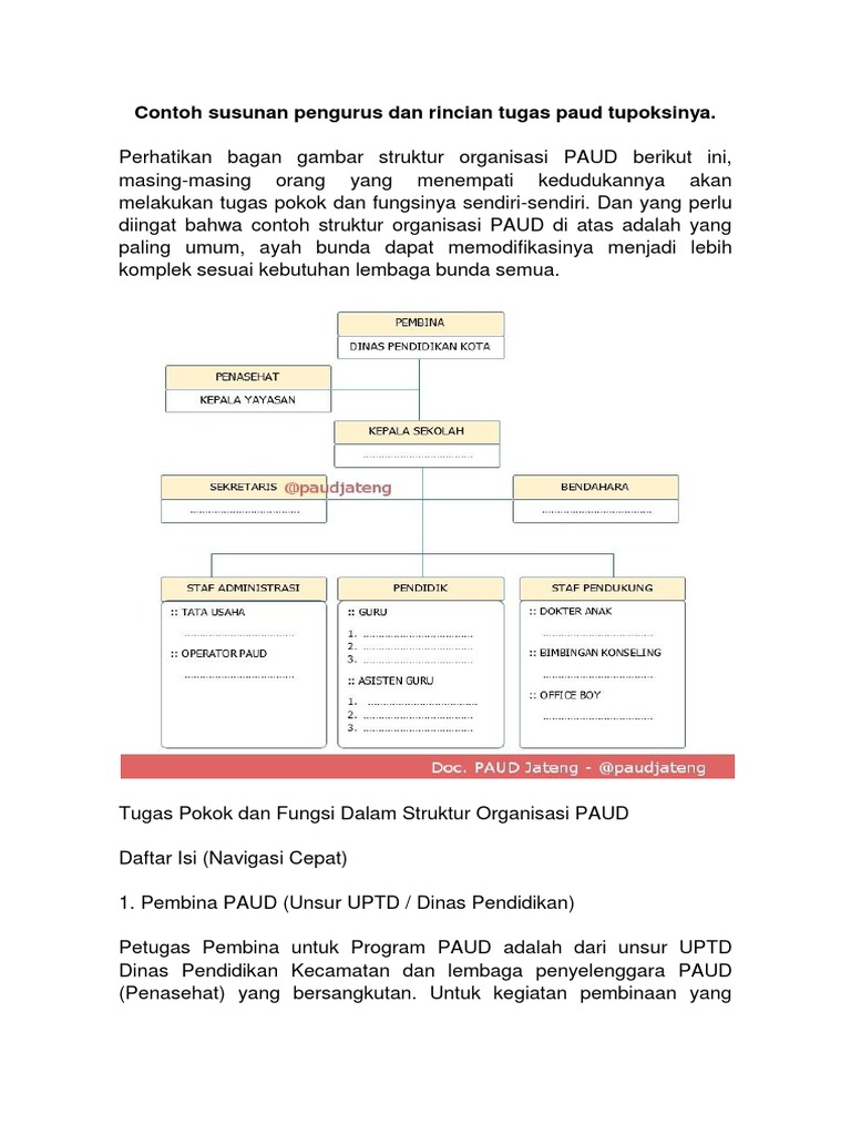Contoh Susunan Pengurus Dan Rincian Tugas Paud Tupoksinya Contoh Susunan Pengurus Dan Rincian Tugas Paud Tupoksinya