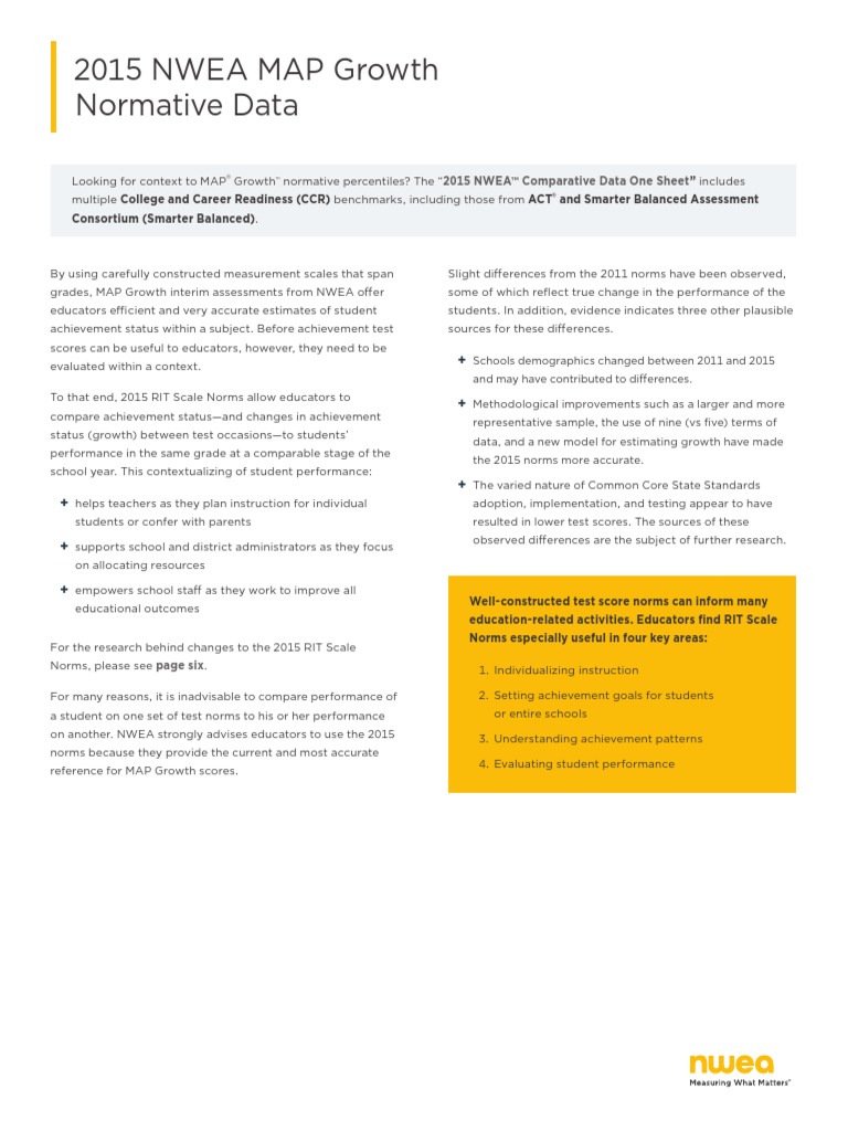 Map Growth Normative Data 201706 1 PDF Standard Deviation