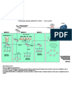 Diagrama Logico Topologia Ambientes de Redes 38110 Sena