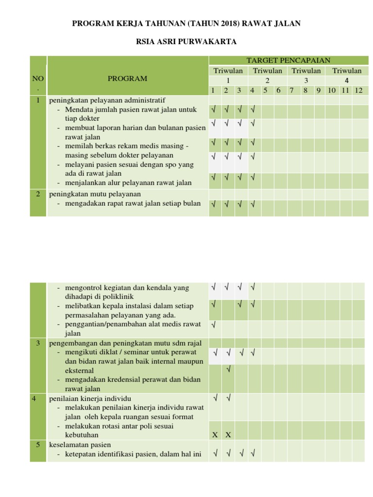 Program Kerja Dan Kegiatan Rawat Jalan Tahun 2018