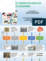 Actividad N 1desarrollo Empresarial Colombiano