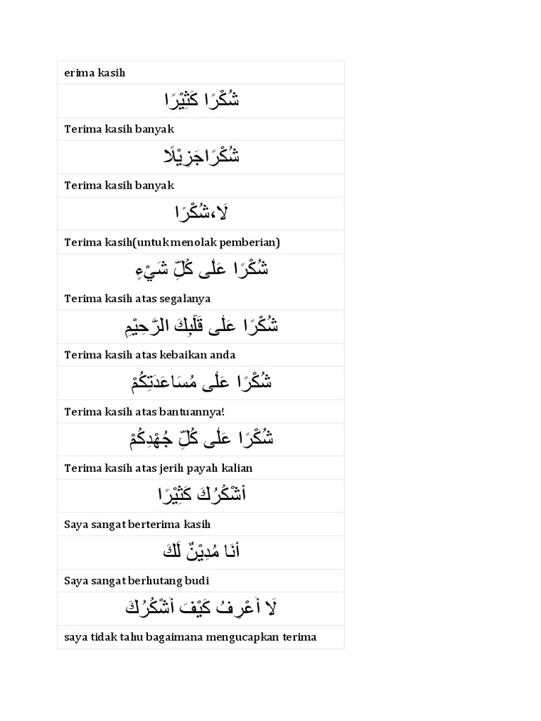 Syukran Bahasa Arab Pdf