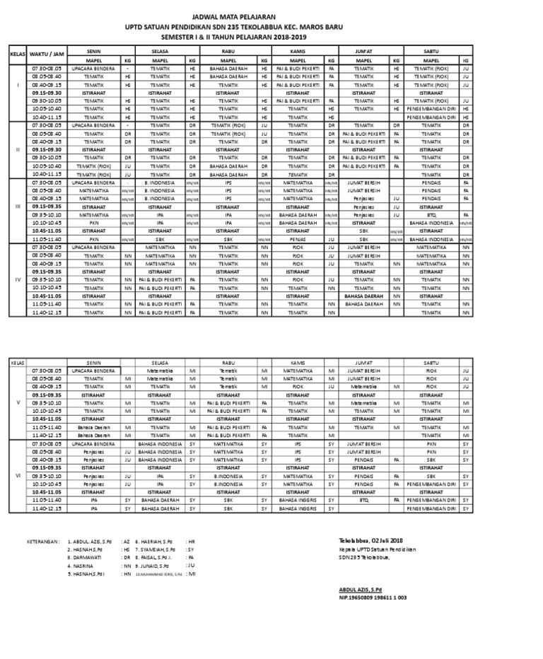 Jadwal Roster Mata Pelajaran 2018-2019 | PDF