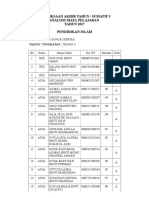 Pendidikan Islam PAT 2017 T5.pdf