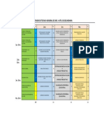 Contenido de Tecnica General BTH