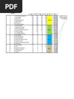 CPCS Salary Table Overview 2025 | PDF