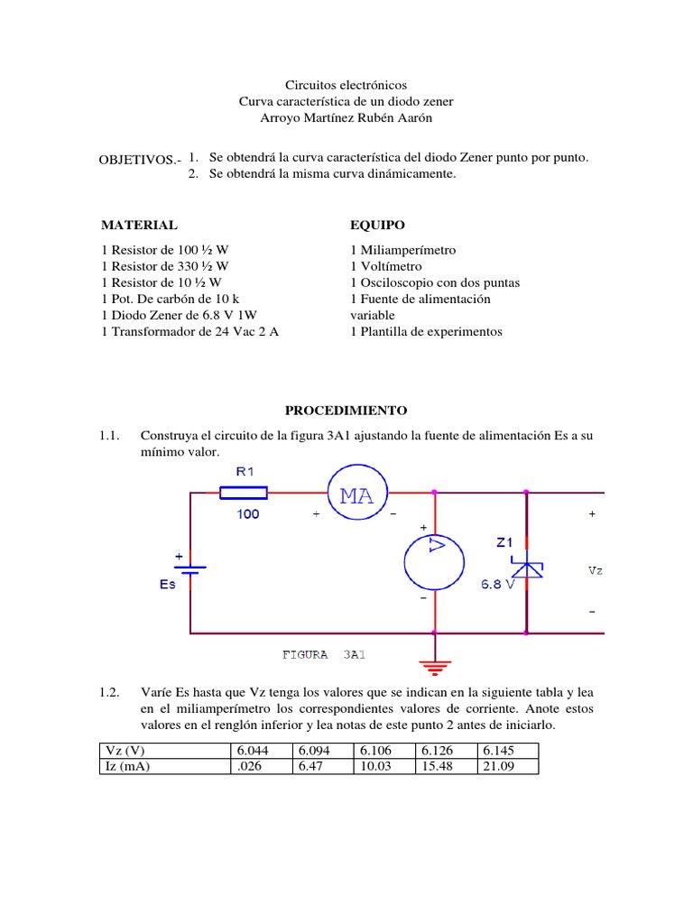Curva Característica de Un Diodo Zener PDF Diodo voltaje