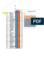 Aplikasi Analisis Pretest Dan Postest