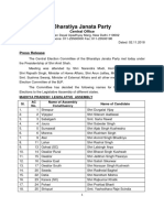 List of BJP Candidate For Legislative Assembly of MP, Mizo & Telangana 2018 On 02.11.2018