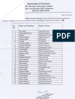 MS Chemistry Entry Test Result