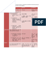 Readings With Answers 1º Bachillerato