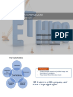 Ethical Issues in Management: - Research Analysis