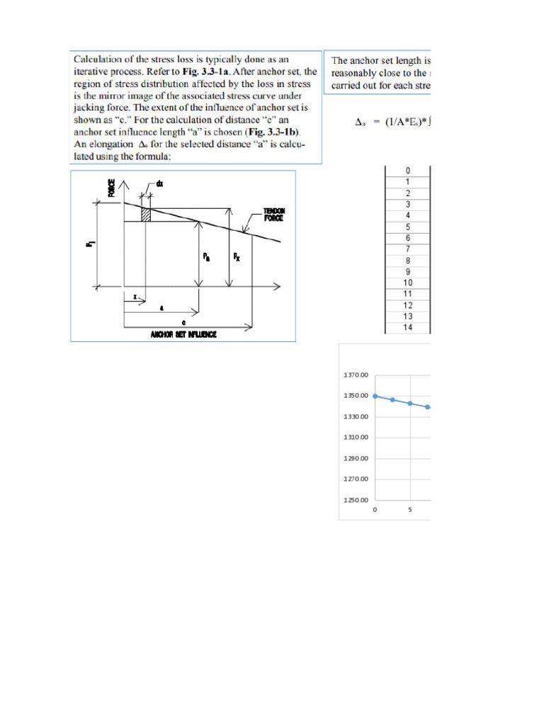 Losses Due To Draw in | PDF