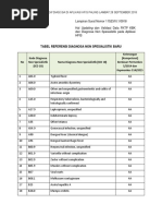 Peereview Diagnosa Kompetensi 4A