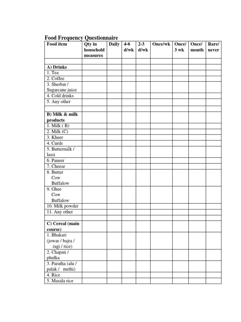 Food Frequency Questionnaire | PDF | Curry | Pickling