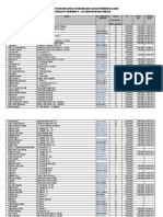 DaftarJamaahIvestor212MartGarudaJuli09 PDF