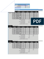 historial academico Bethania.