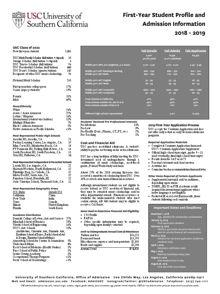 USC Application Info Freshman-Profile-2019 | PDF | University Of