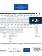 FLUJOGRAMA-DOCTORADO-EN-MEDICINA.pdf