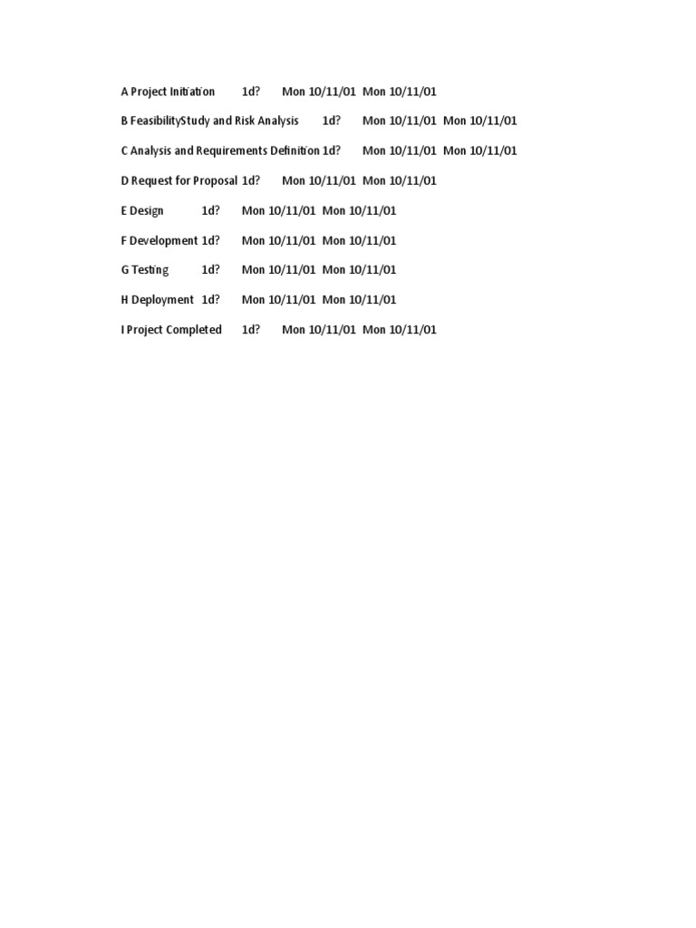 IT Project Task Names | PDF