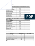 Calcule El PBI Por El Enfoque Del Valor Agregado de Una Economía Hipotética Que Le Presenta La Siguiente Información