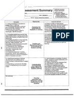 2014 self-assessment summary portrait