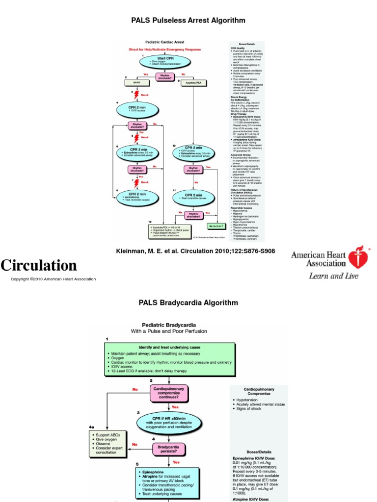 PALS Pulseless Arrest Algorithm: Kleinman, M. E. Et Al. Circulation ...