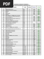 rtdos_ref_sem2_2018.pdf