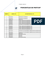 Porcentaje de Participación Ecuatoriano Mínimo: Numero Codigo CPC Descripcion Del CPC