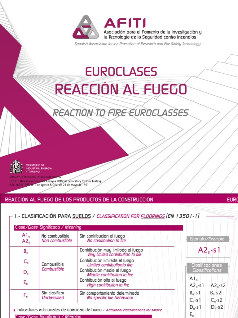 20131106104552-Euroclases Reaccion Afiti PDF | PDF
