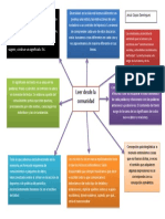 Leer Desde La Comunidad: Jesús Coyac Domínguez