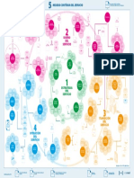 Base de Datos Teoria