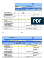 Performance Management Plan